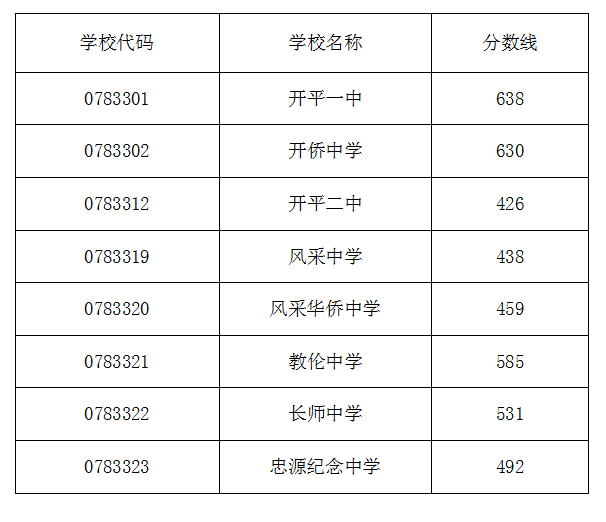 微信图片_20220716090908.png