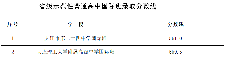 微信图片_20220727175619.png