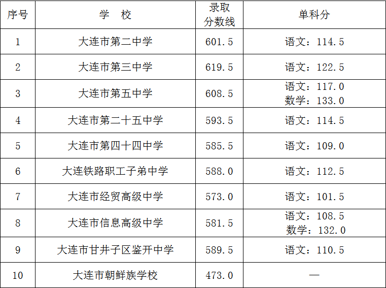 微信图片_20220727175714.png