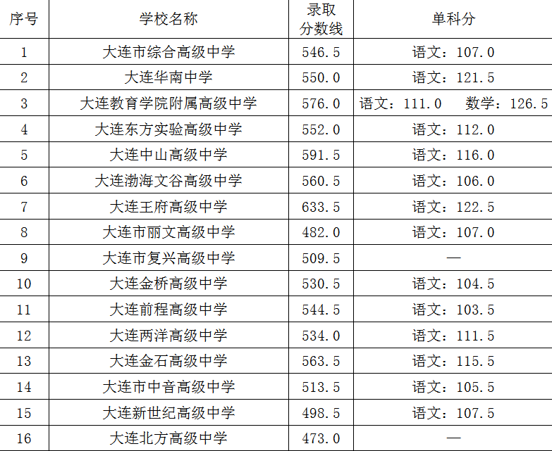 微信图片_20220727175718.png